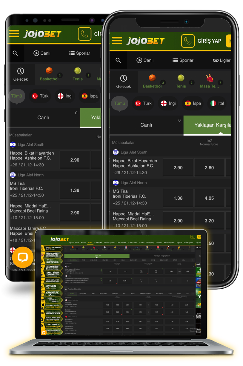 Jojobet Casino Promosyonu